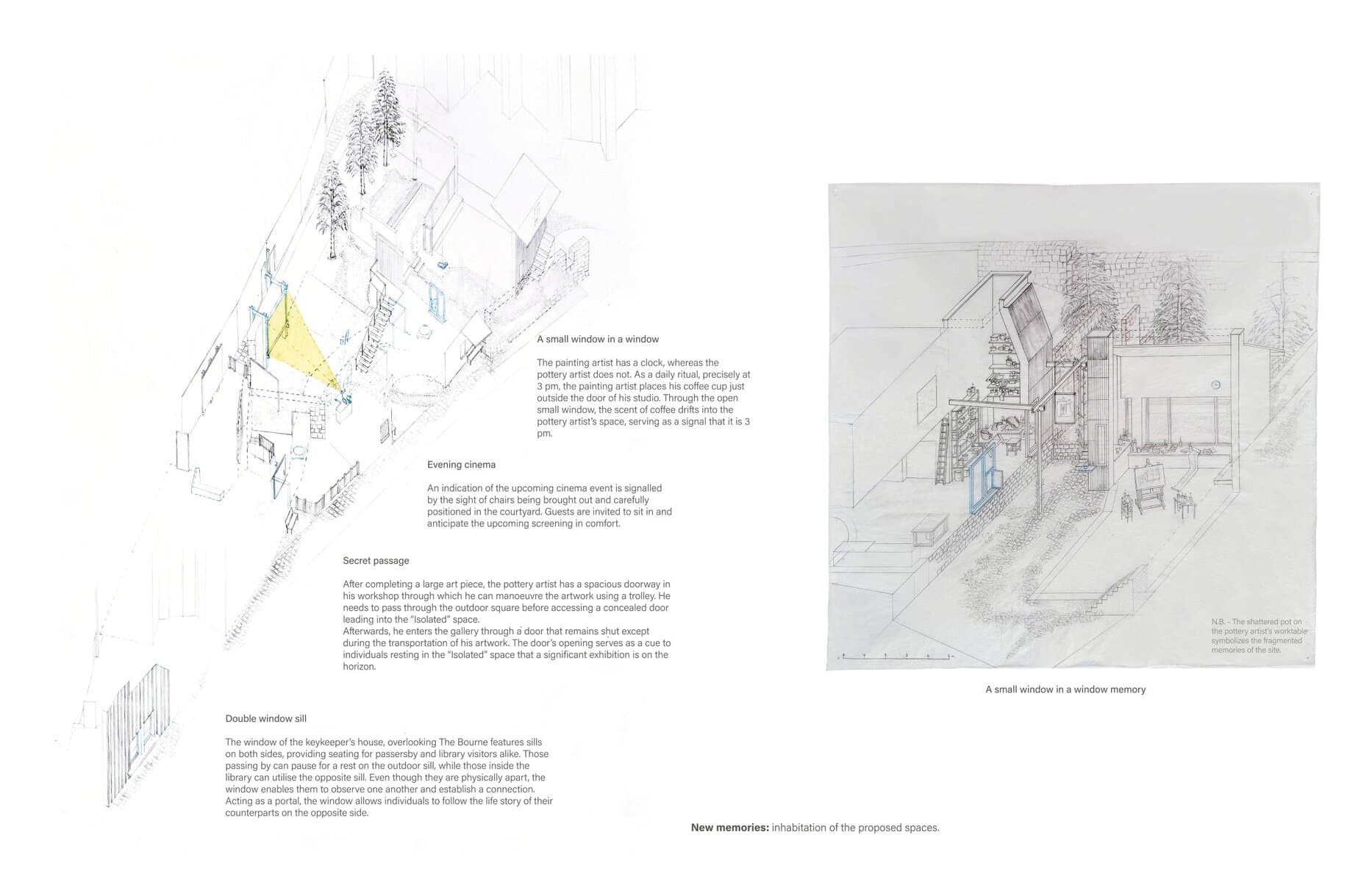 Blueprints of Memory: Artist Community Reaseambling New Memories in Hastings., image 5, work by Amalia Ribac