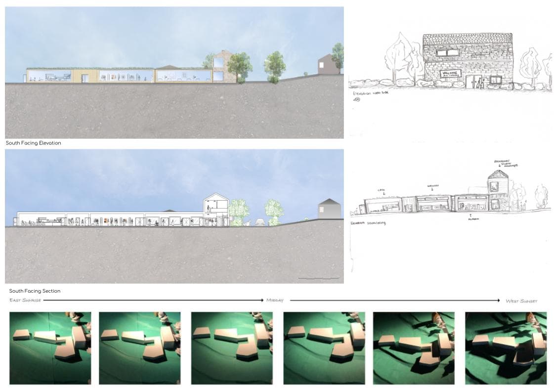 Development view 3
