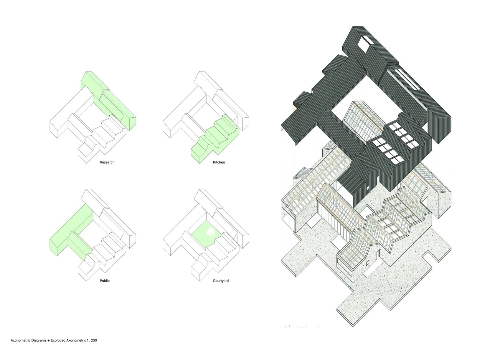 The Rathlin Test Kitchen, image 4, work by Oileán Galligan