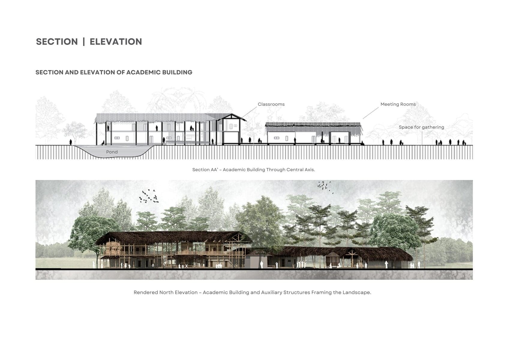 Hason Raja Music School, image 3, work by Aasif Nur Shadman