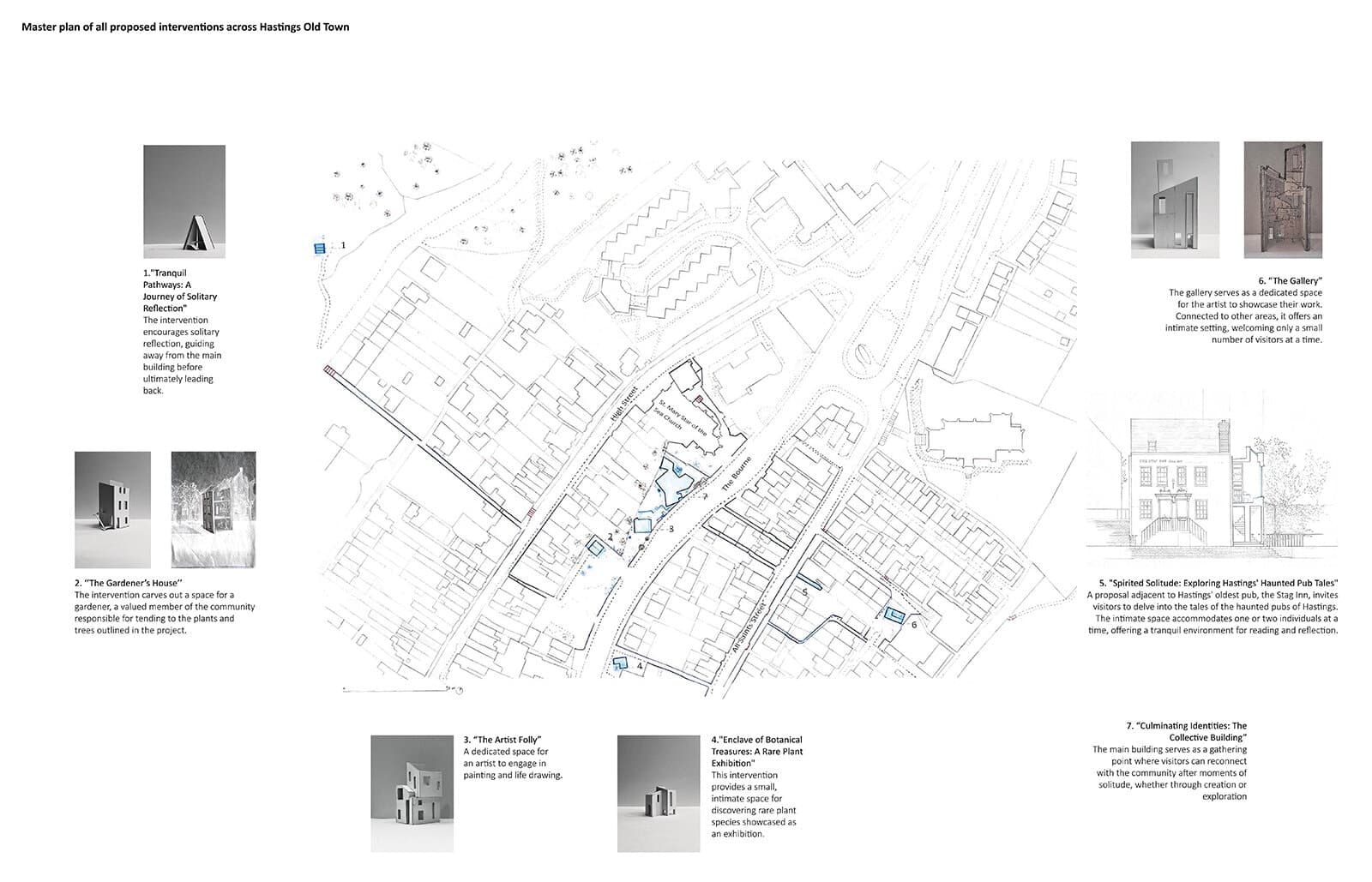 Development view 3
