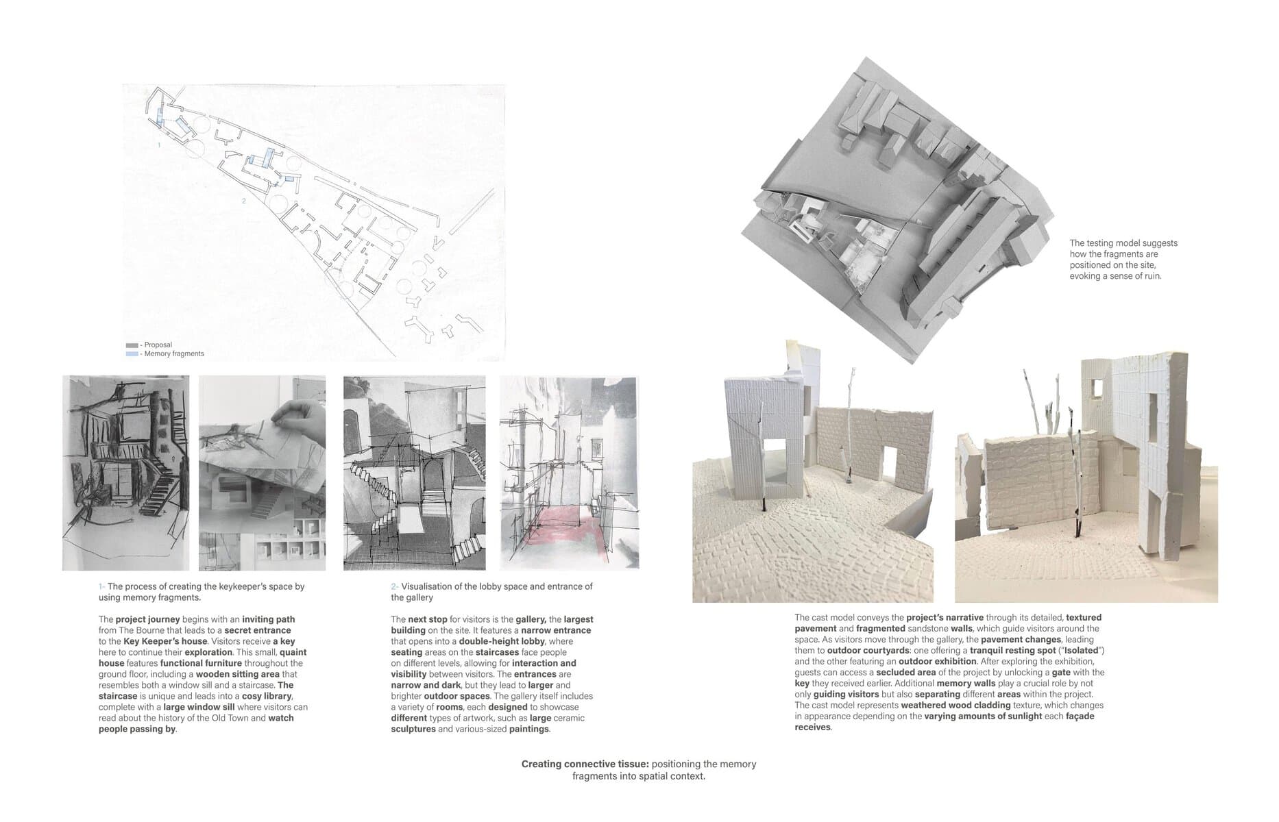 Blueprints of Memory: Artist Community Reaseambling New Memories in Hastings., image 4, work by Amalia Ribac