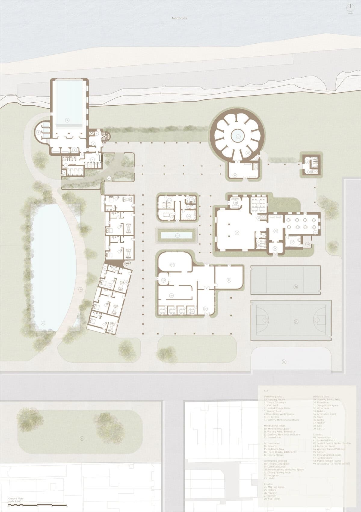Development view 2