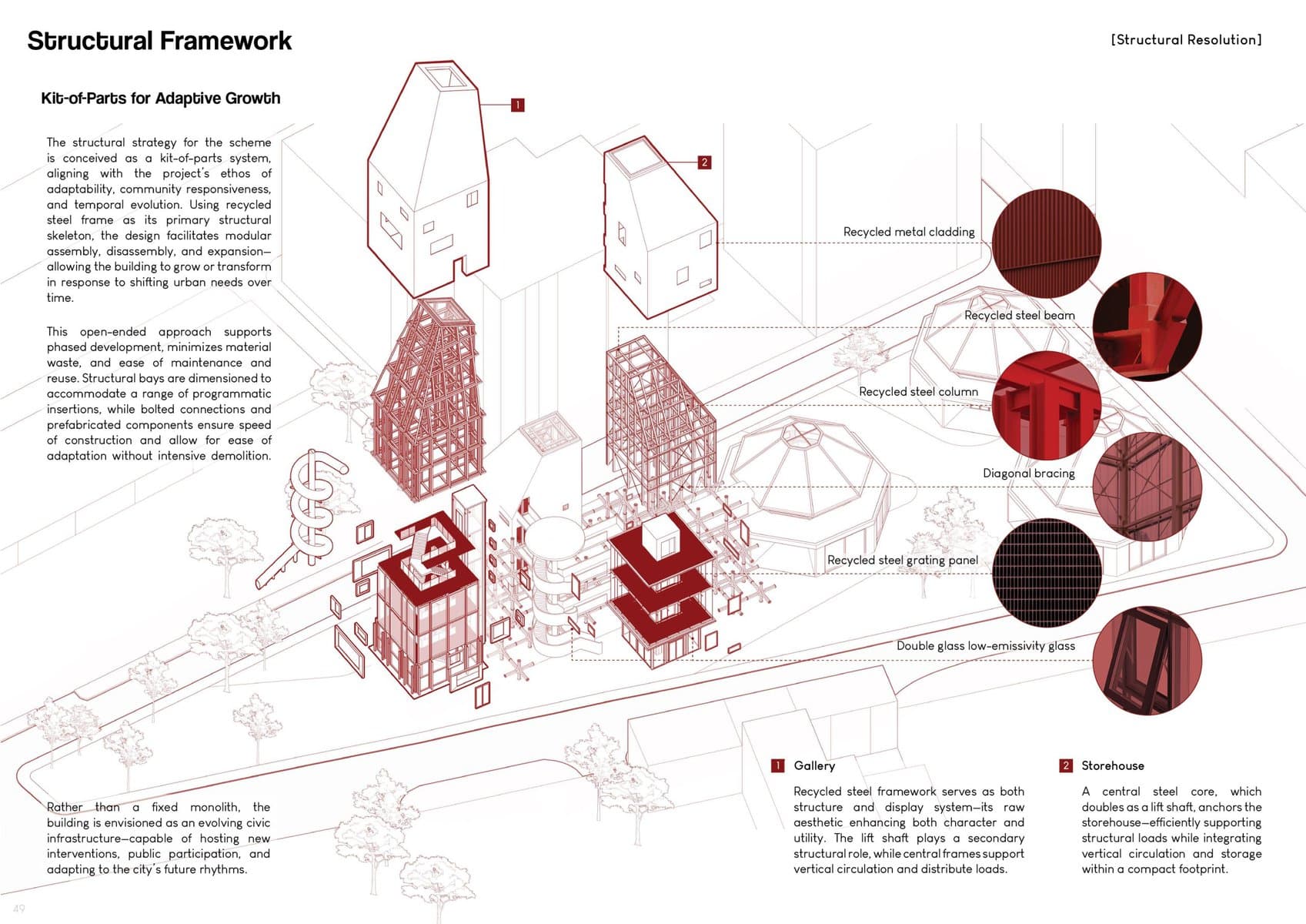 Development view 2