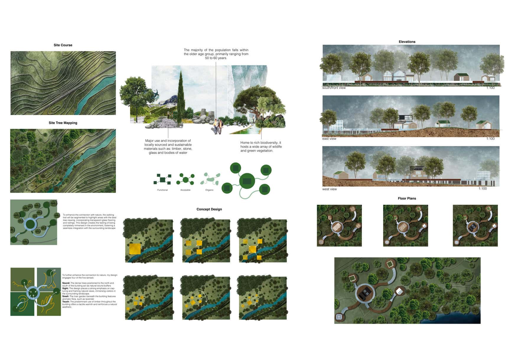 Development view 3