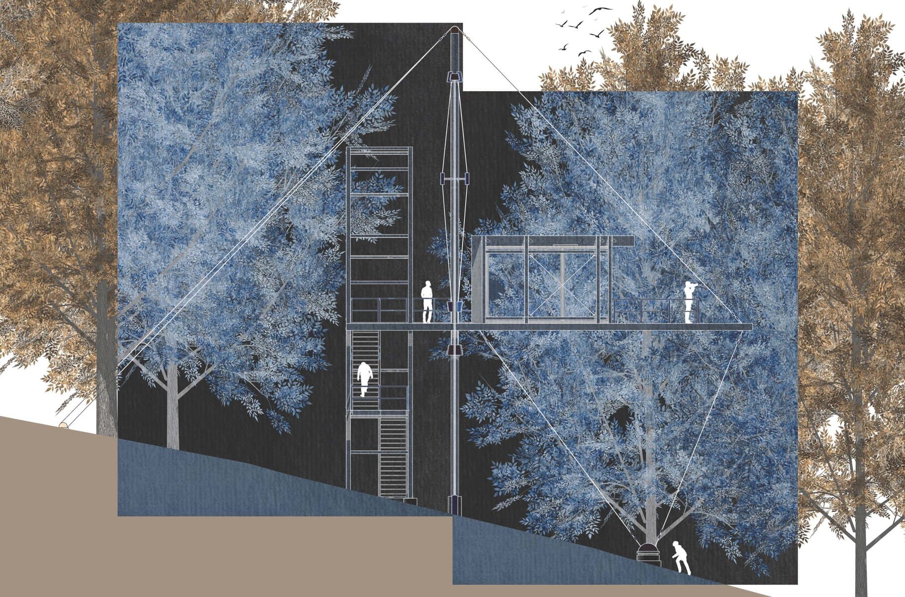 Development view 2