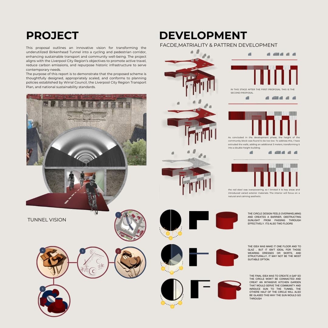 Development view 2