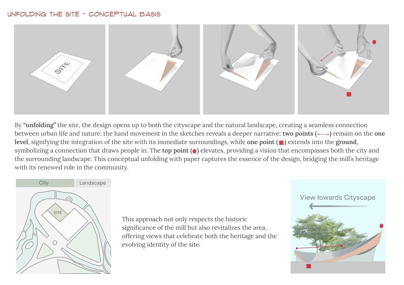The Mill Quarter - A Cultural Edgeland Transforming History into a Modern Urban Oasis, image 3, work by Neha Lad