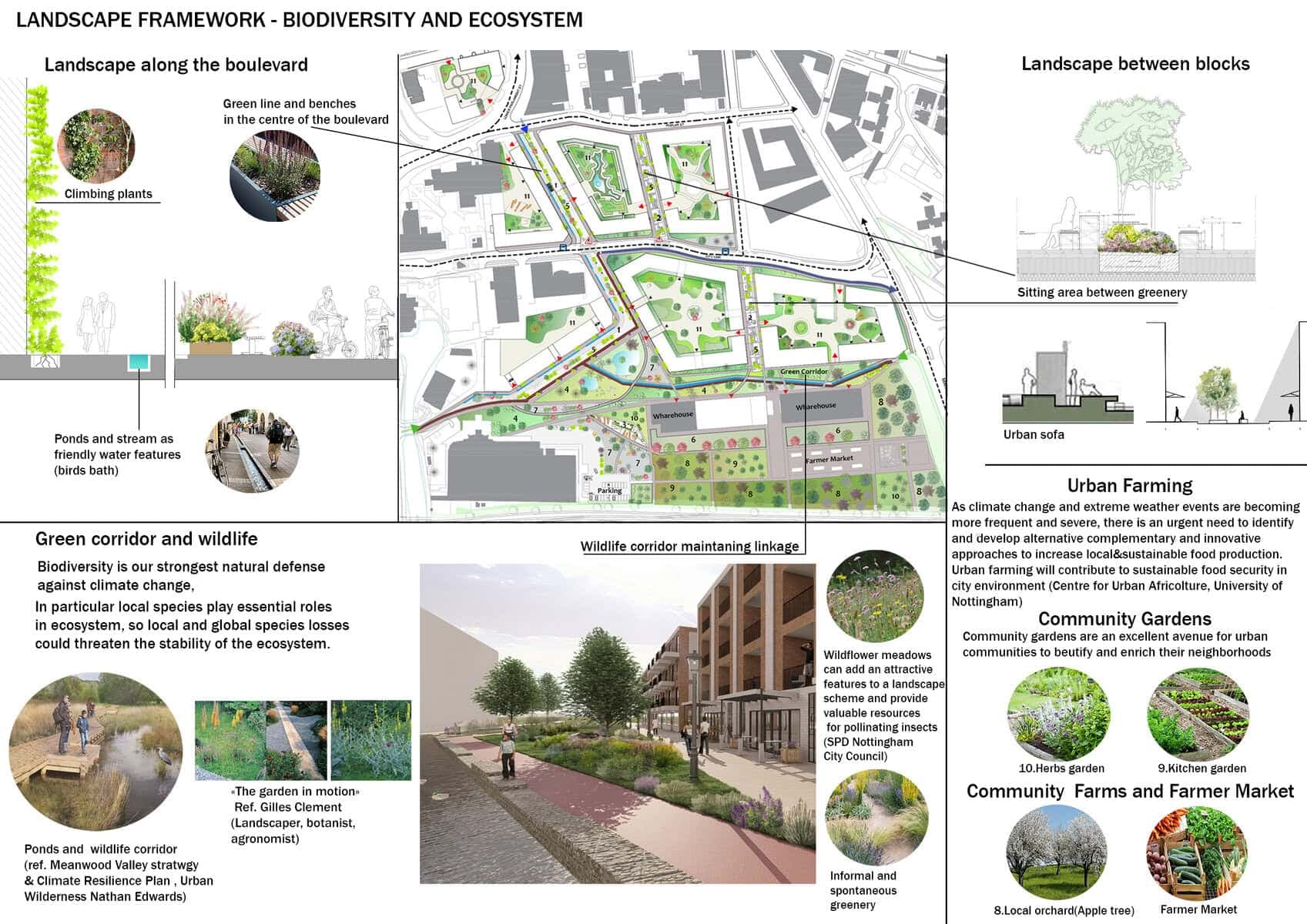 Development view 3