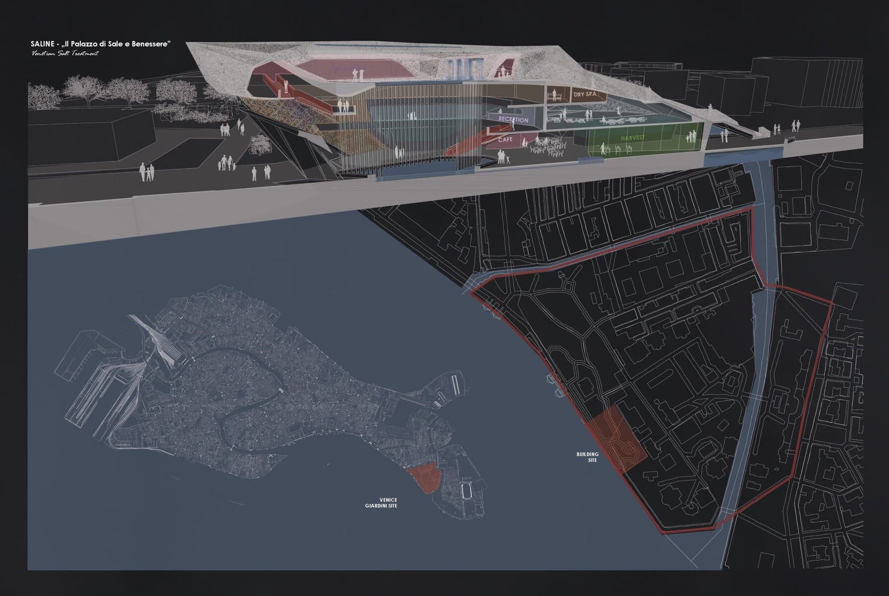 Development view 3