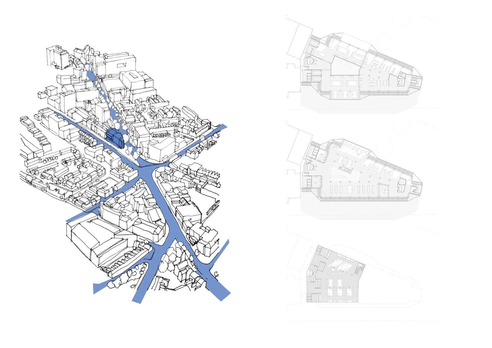 Development view 4