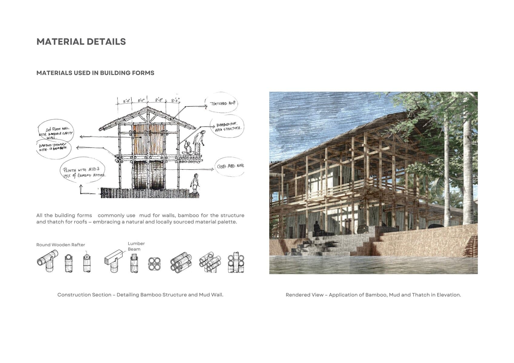 Hason Raja Music School, image 2, work by Aasif Nur Shadman