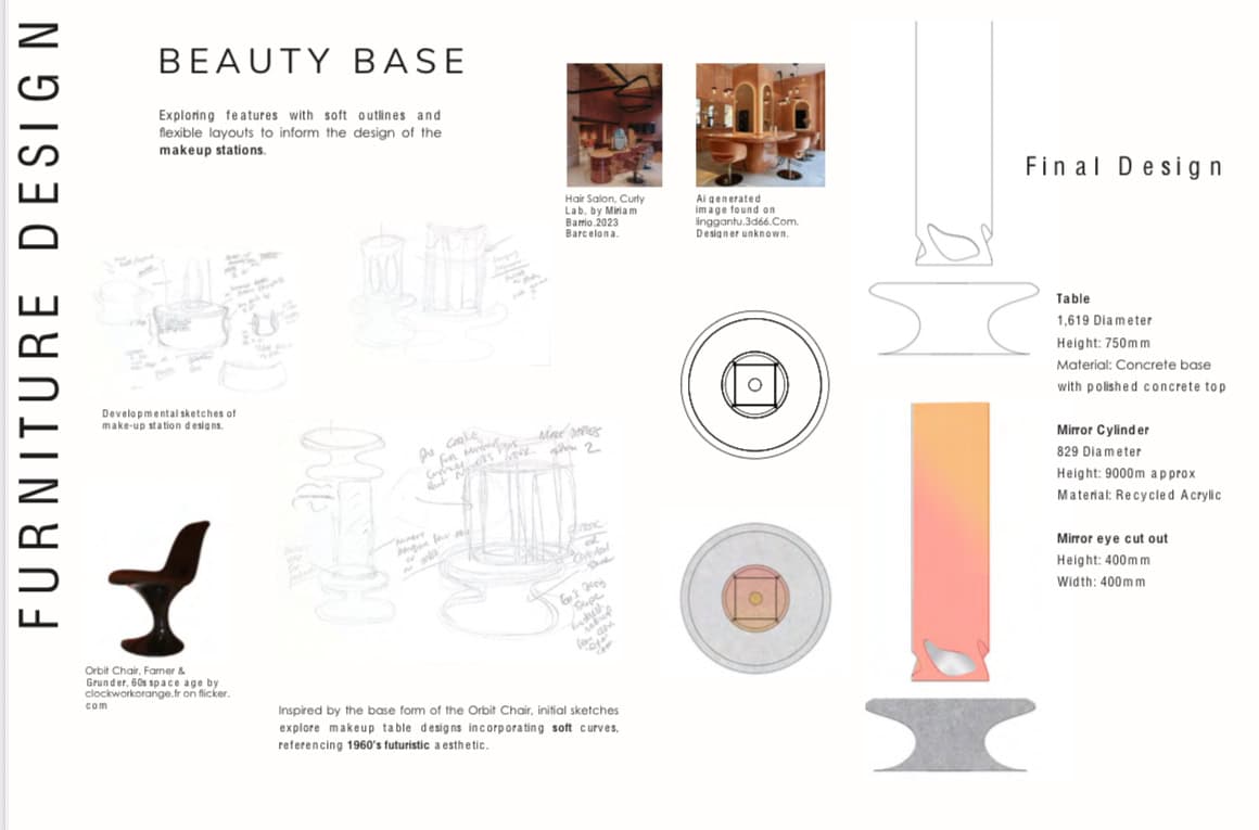 House of Bruty beauty base furniture concept board by Sarah Ajram
