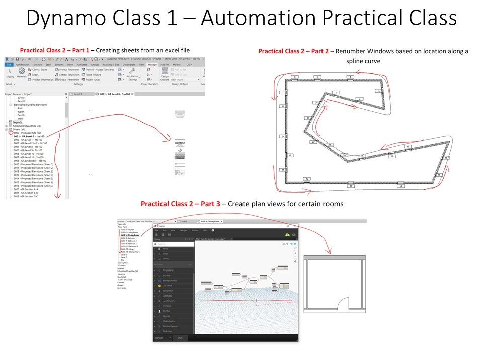 Dynamo Class 2: Automating Revit tasks using Excel and advanced scripting techniques. 31st Oct.